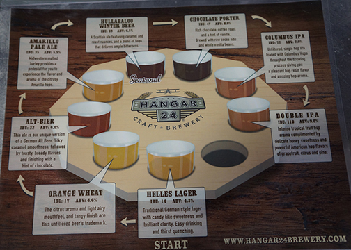 , American Craft Beer Visits Hangar 24