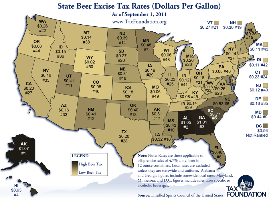 , American Craft Beer Looks At Sin and Taxes