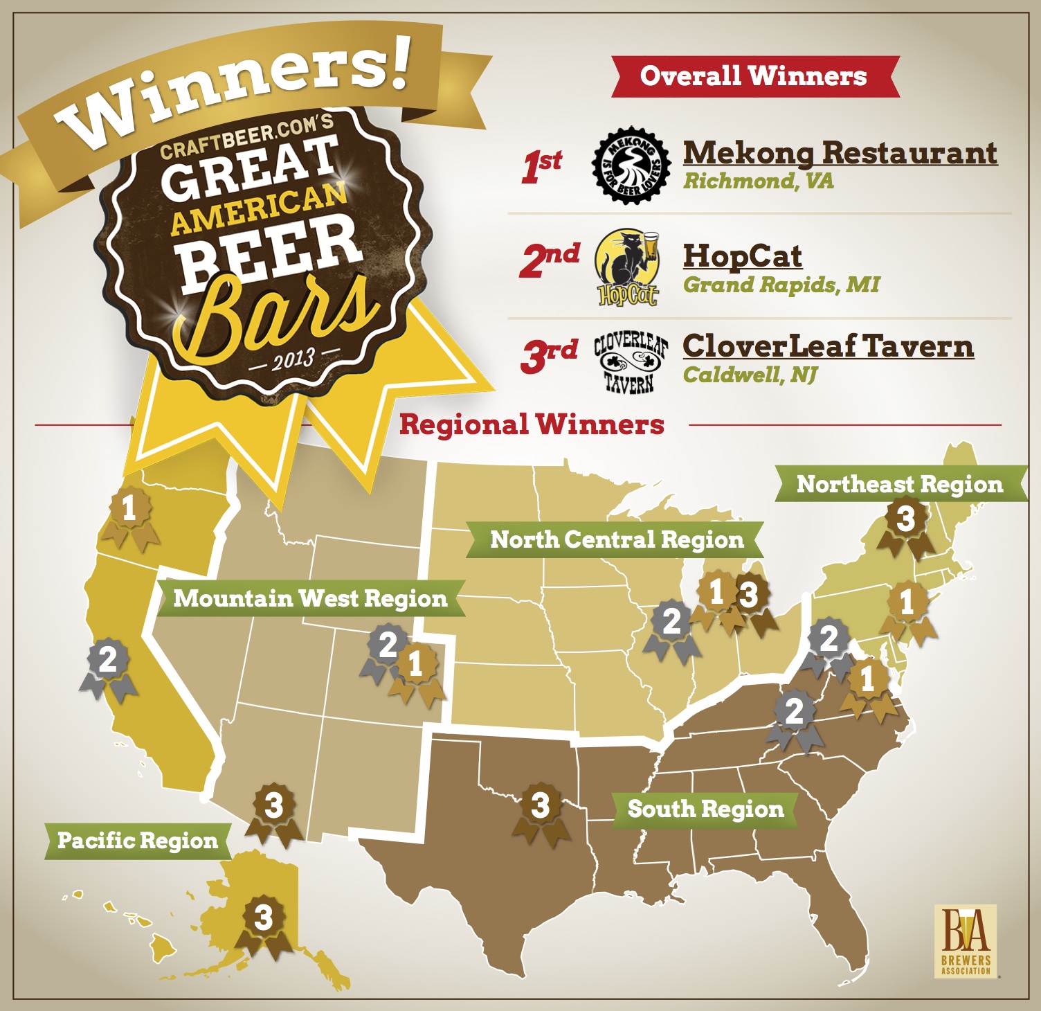 2013gabbmap winners