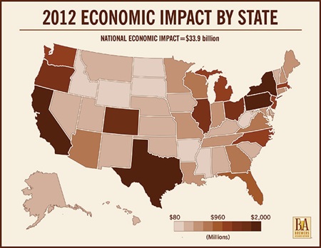 , American Craft Brewers a Major Boost to the US Economy