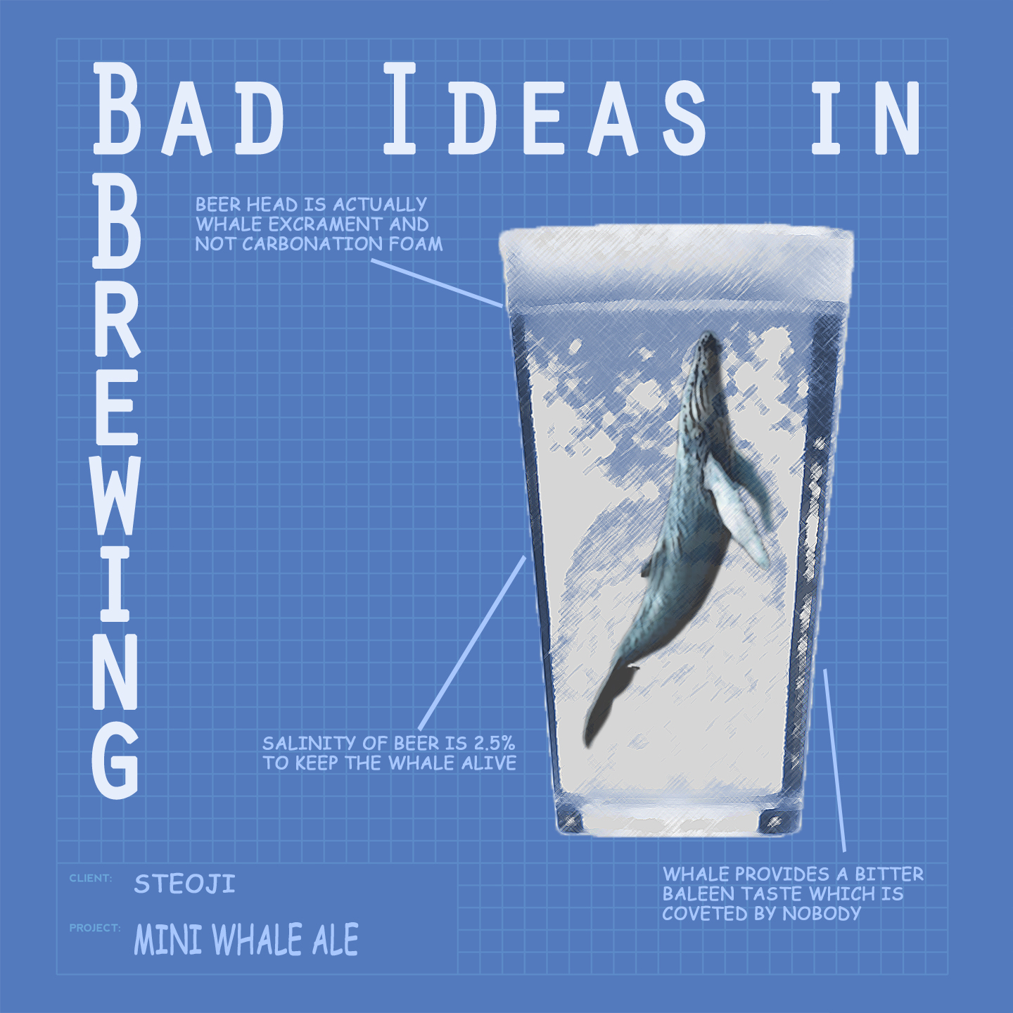 , Bad Ideas in Brewing &#8211; Beer Made From Endangered Whales