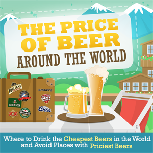 , The American Craft Beer Rumor Mill &#8211; July 9, 2014