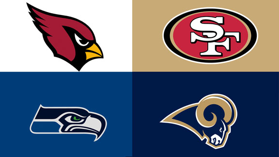 NFC-West