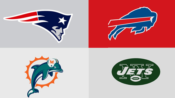 afc-east-logos
