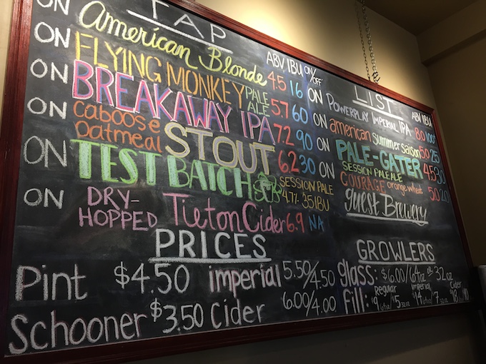 A look at the current lineup