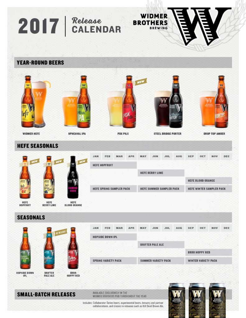 , Widmer Brothers Looks To The Spring With New 2017 Beer Lineup