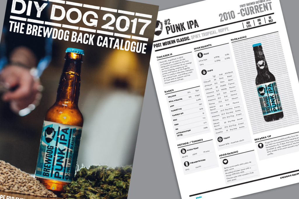 , DIY Dog 2017 &#8211; BrewDog’s Beer Recipes Unleashed!