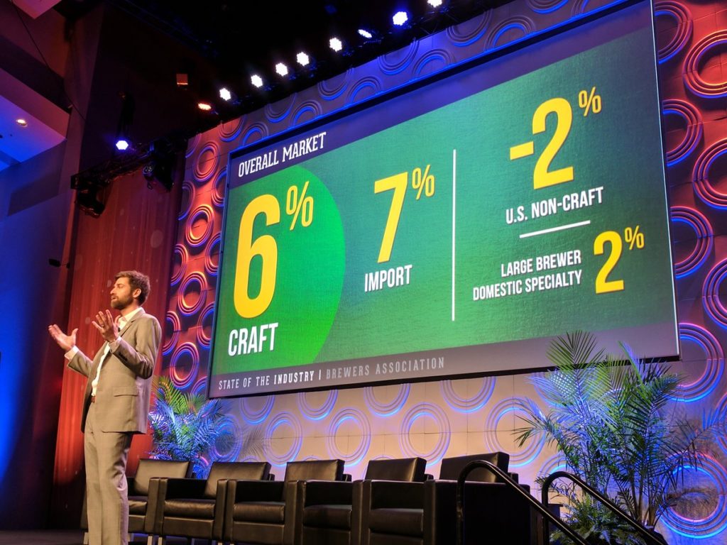 , Key Notes From The 2017 Craft Brewers Conference