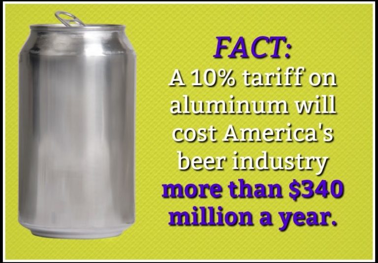 tariff, The Beer Institute Condemns President Trump&#8217;s Aluminum Tariff Announcement