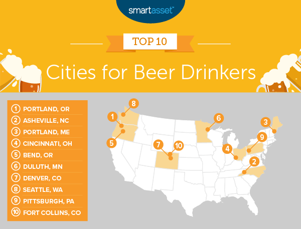 cities, A ‘Not So Smart’ Guide To 2018’s Best American Beer Cities