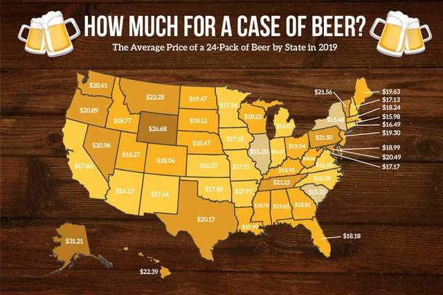 beer, Beer Clickbait – The Cost Of A Case Of Beer In Your State