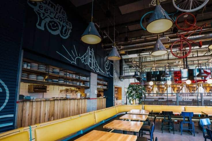 , Beer News: New Belgium Brewing Closes San Francisco Taproom / BrewDog Story Goes Hollywood