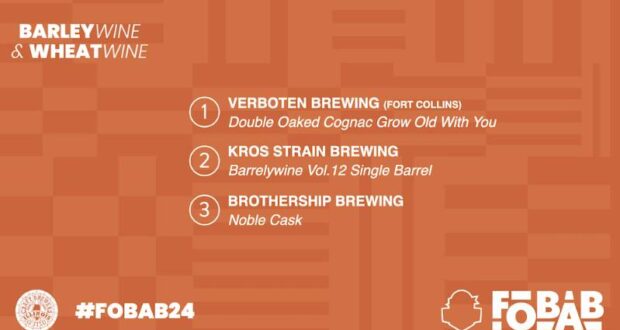 , Festival of Wood &#038; Barrel-Aged Beers Award Winners &#8211; 2024