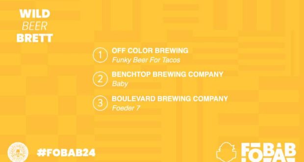 , Festival of Wood &#038; Barrel-Aged Beers Award Winners &#8211; 2024