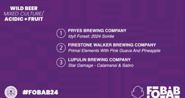 , Festival of Wood &#038; Barrel-Aged Beers Award Winners &#8211; 2024