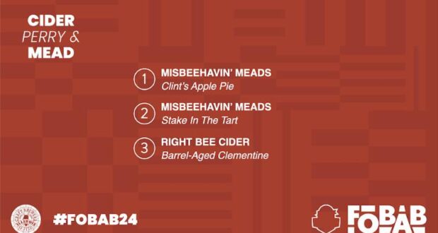 , Festival of Wood &#038; Barrel-Aged Beers Award Winners &#8211; 2024