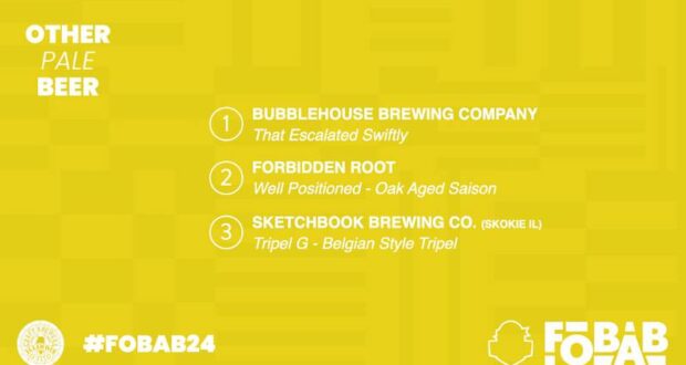 , Festival of Wood &#038; Barrel-Aged Beers Award Winners &#8211; 2024
