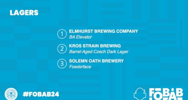 , Festival of Wood &#038; Barrel-Aged Beers Award Winners &#8211; 2024