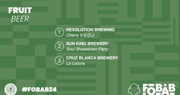 , Festival of Wood &#038; Barrel-Aged Beers Award Winners &#8211; 2024