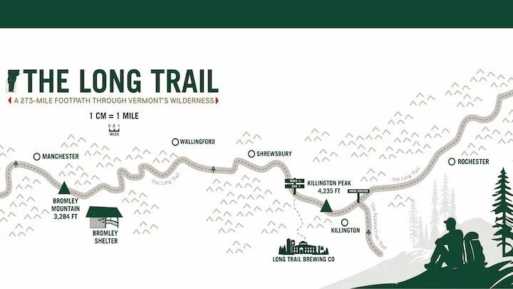 You said: concise alt text for image:A long, green and white cardboard multi-pack box of Long Trail Ale beer sitting on mossy rocks outdoors.You said: concise alt tect for image:An illustrated trail map of "The Long Trail" in Vermont, showing a winding path with landmarks including Manchester, Bromley Mountain, Killington Peak, and Rochester.